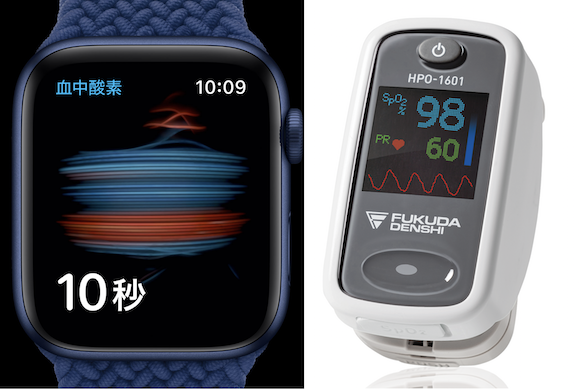 Fukuda and Apple Watch