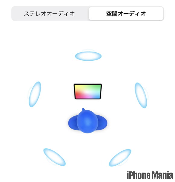 17112円 登場大人気アイテム Apple AirPods Pro 空間オーディオ ‼︎