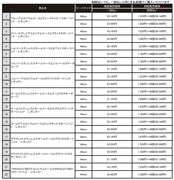 Apple Watch Series 6の価格