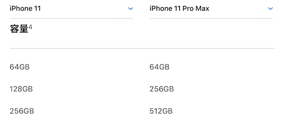 Apple iPhone11シリーズ ストレージ