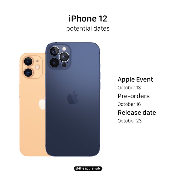 iPhone12 launch date