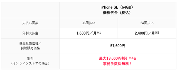 ワイモバイル iPhone SE 第2世代
