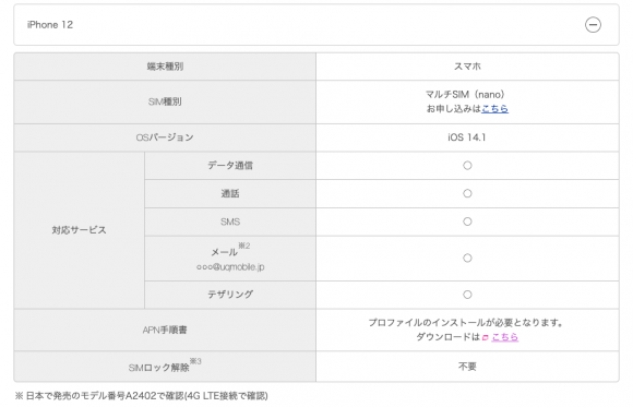 iPhone12の動作確認状況（UQモバイル-simfree）