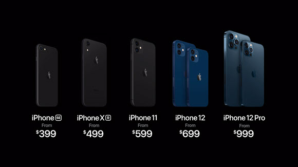 Apple iPhone12