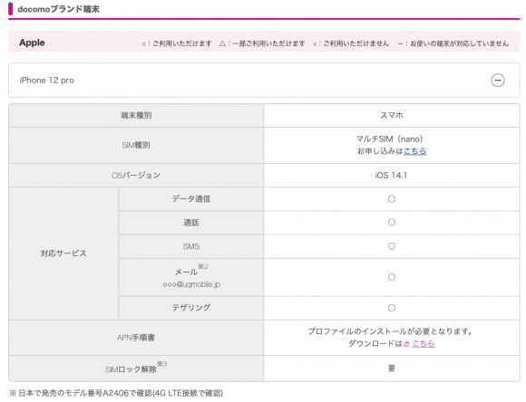 iPhone12 Proの動作確認状況（UQモバイル-ドコモ）