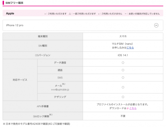 iPhone12 Proの動作確認状況（UQモバイル-simfree）