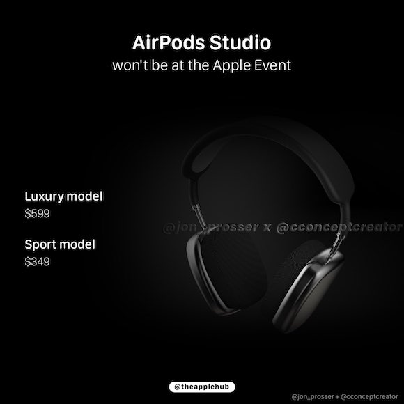 AirPods Studio price