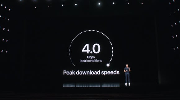 Apple Verizon 5G