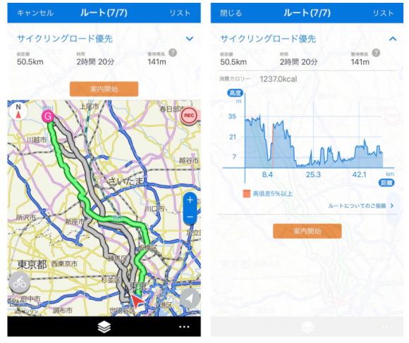 自転車NAVITIME