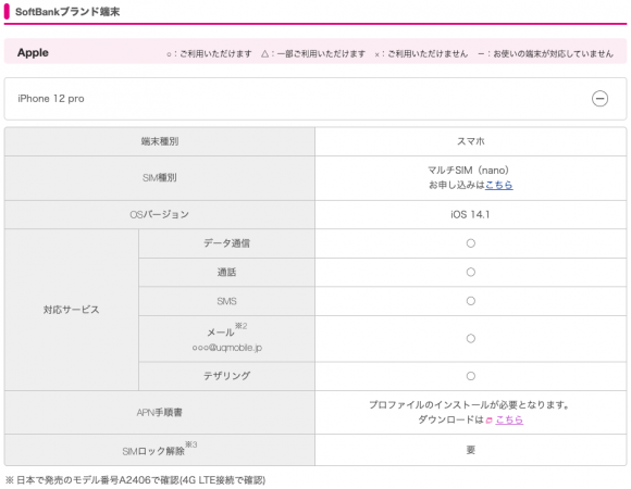 iPhone12 Proの動作確認状況（UQモバイル-ソフトバンク）