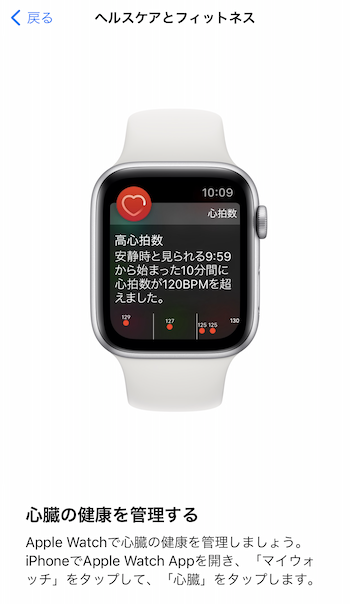 iOS14.0.1 ヒント