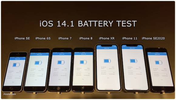 iOS14.1 GM バッテリーテスト