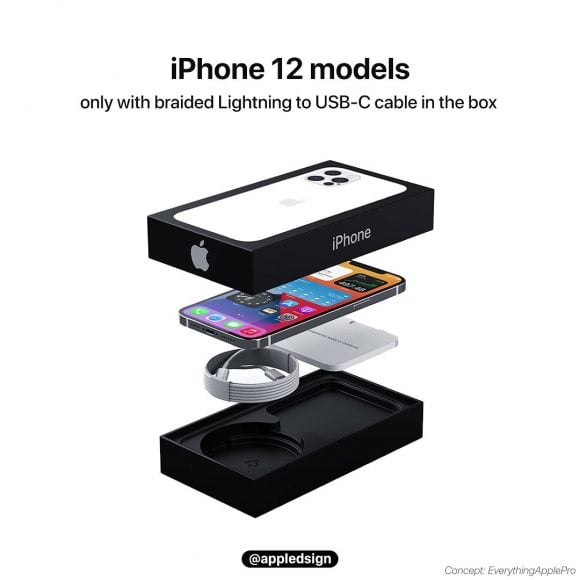 iPhone12 Package 2