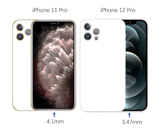 iPhone12 Pro vs 11 Pro_01
