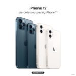 iPhone12 pre order