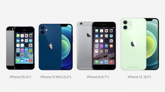 Iphone12 Mini 12を Iphone5s 6と大きさを比較した画像 Iphone Mania