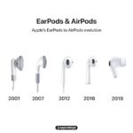 AirPods 3_01
