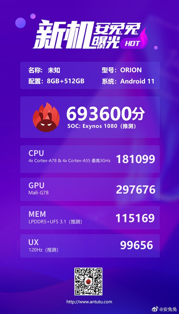Exynos-1080 antutu