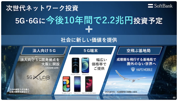 ソフトバンク 2020年11月4日 決算説明会