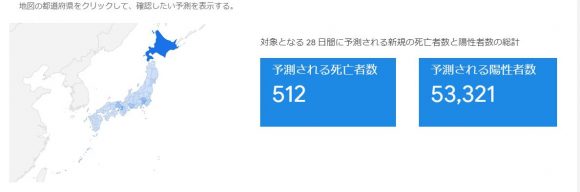 コロナ感染予測