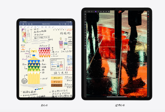 iPad Pro 11 and 12.9