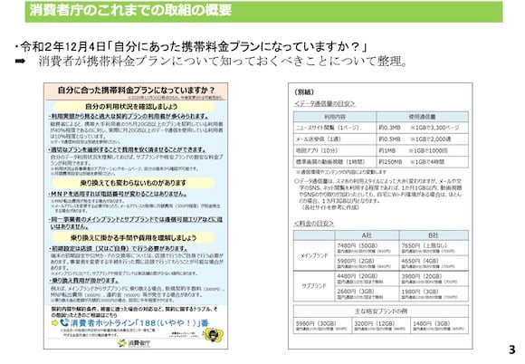 総務省「携帯電話料金の低廉化に向けた二大臣会合」