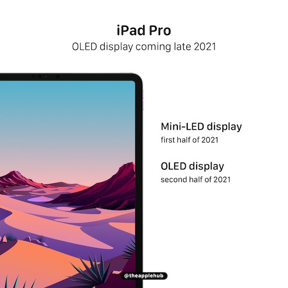 iPad Pro miniLED or OLED