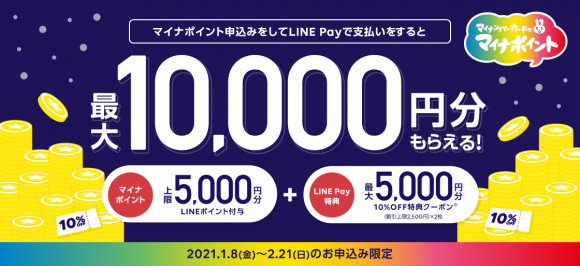 LINE Pay マイナポイント
