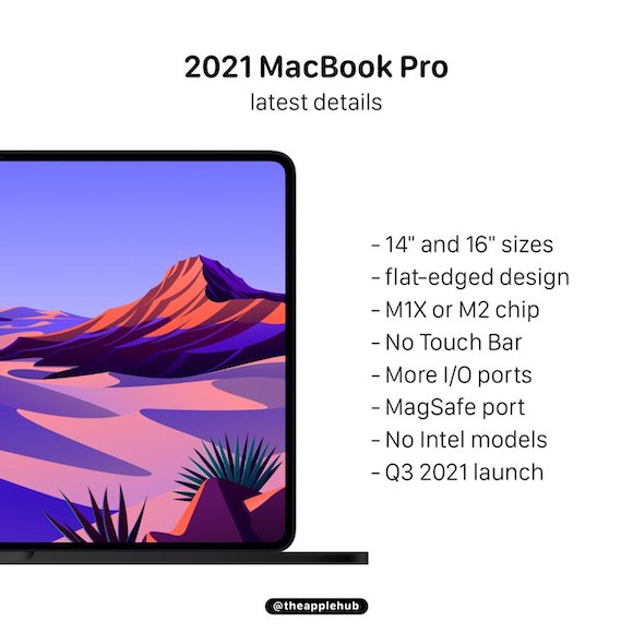 2021 MacBook Pro_1