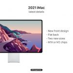 2021 New iMac