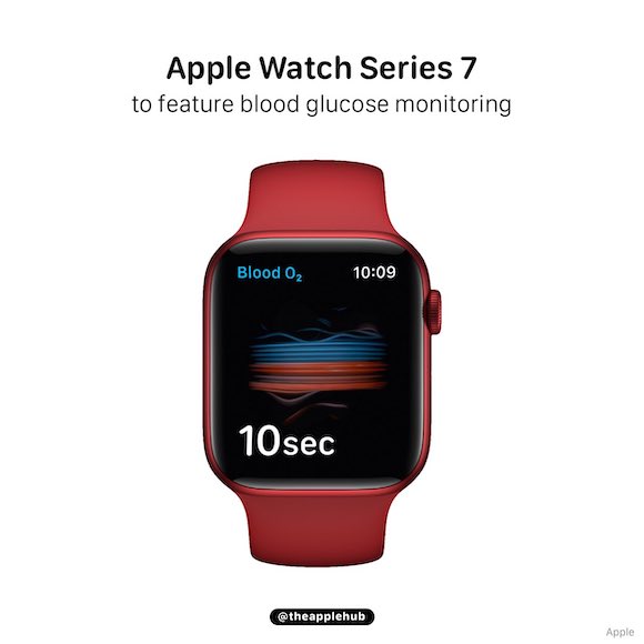 Apple Watch Series 7 glucose