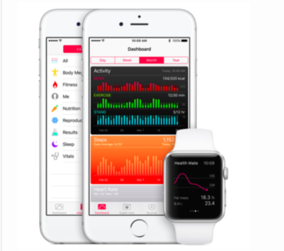 apple watch and iPhone healthcare