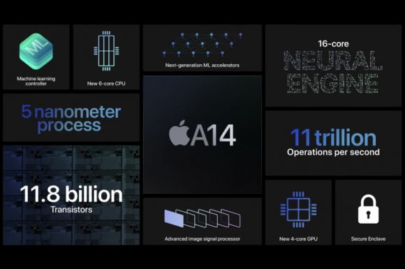Apple A14 Bionicの宣伝の画像