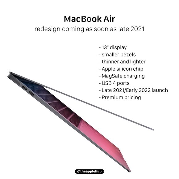 MacBook Air 2021 applehub