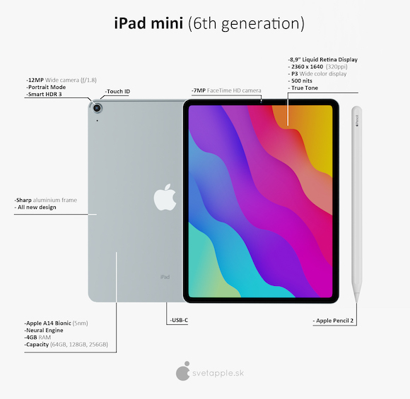 iPad mini 6〜フルスクリーン、ディスプレイ下指紋認証搭載のモック 