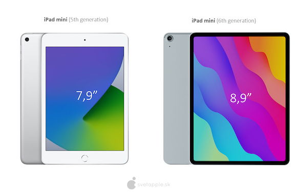 iPad mini (第6世代 - 2021) smk-koperasi.sch.id