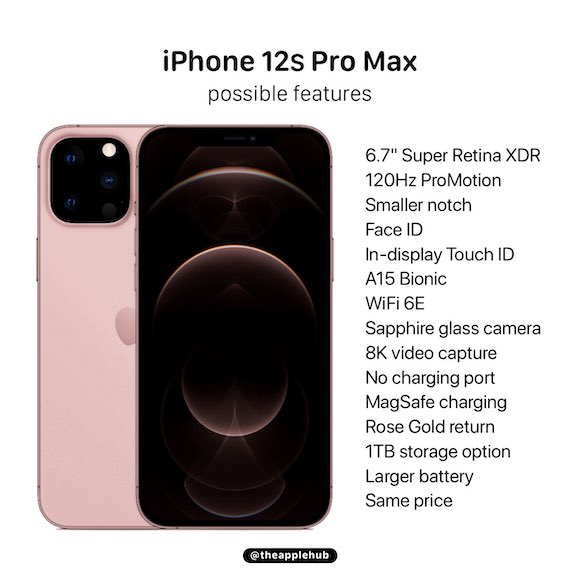 iPhone12s Pro Max