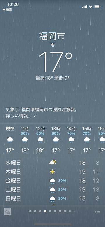 Tips iOS14　天気