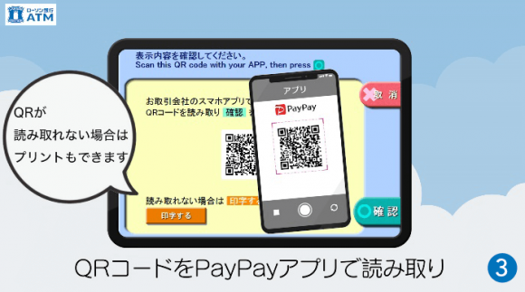 PayPay ローソン銀行ATM