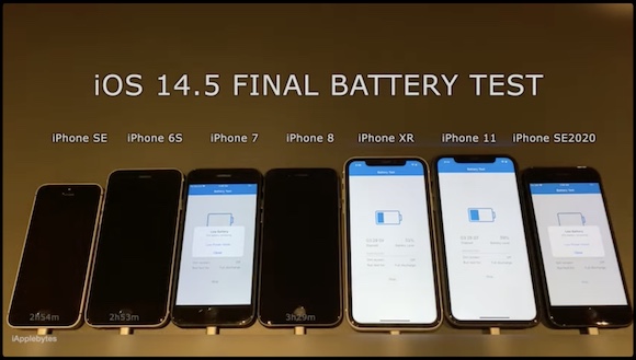 iOS14.5 バッテリーテスト iAppleBytes/YouTube