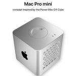 Mac Pro mini