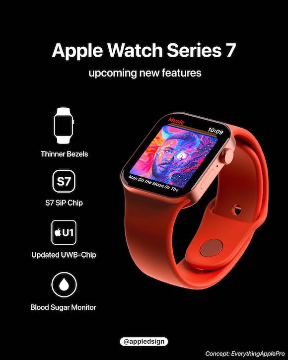 Apple Watch Series 7〜iPhone13と共に9月14日に発表か - iPhone Mania
