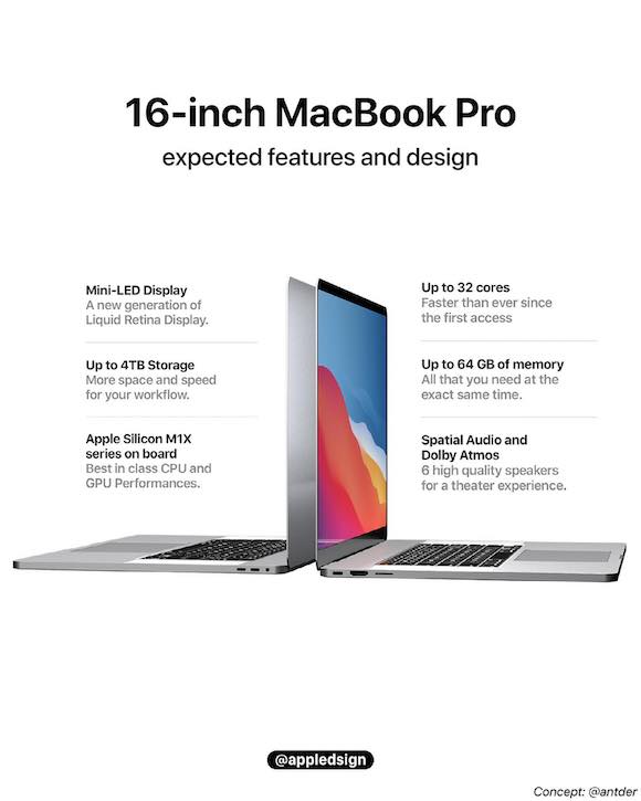 M1X Macbook Pro AD0610