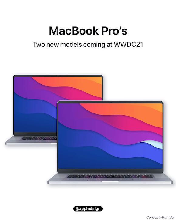 MacBook Pro WWDC AD