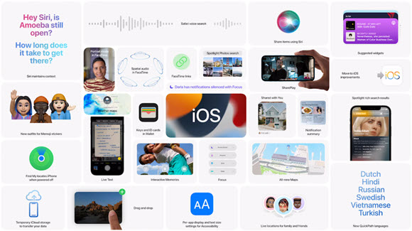 iOS15 新機能 WWDC21