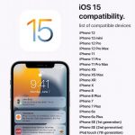iOS15 compatibility