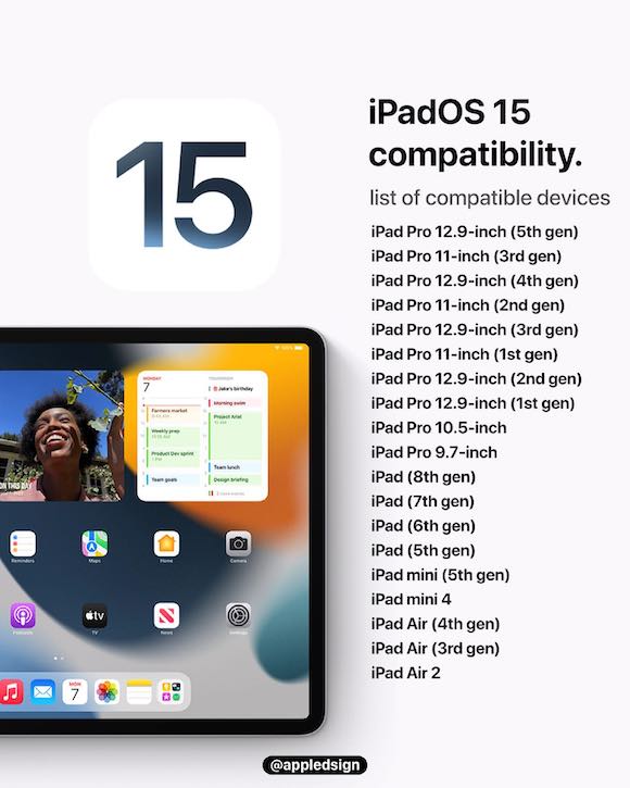 iPadOS15 compatibility AD