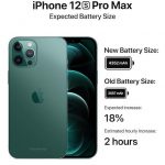 iPhone13 Pro Max battery AD