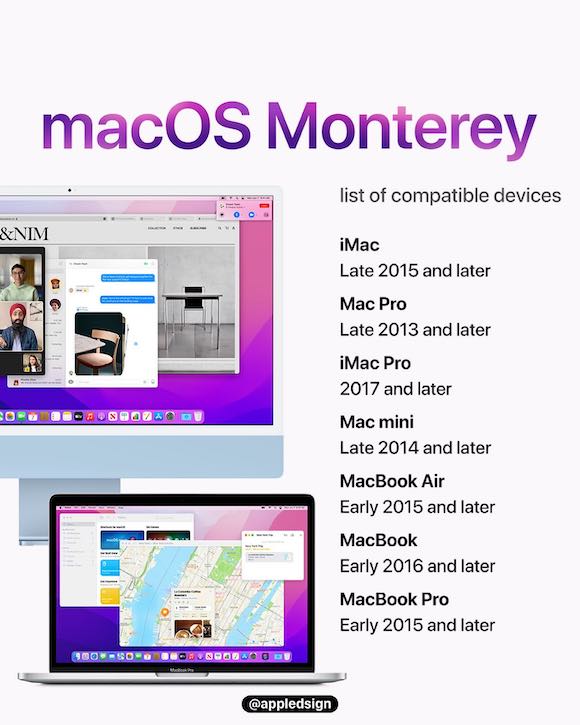 macos12 conpatible devices