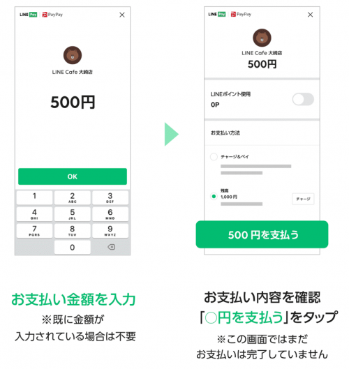 PayPay加盟店でLINE Payを利用する方法-2